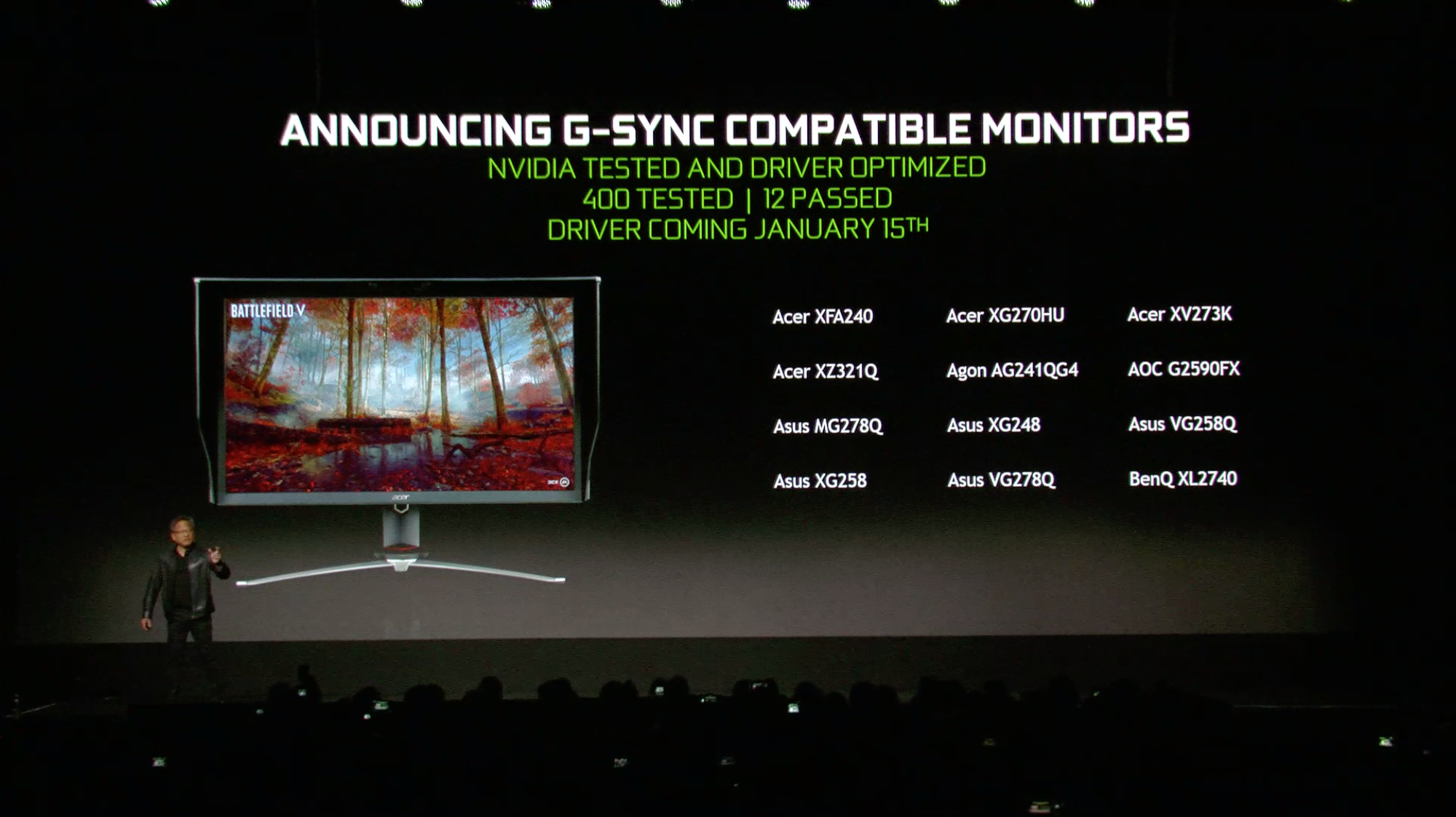 G sync list monitor new arrivals